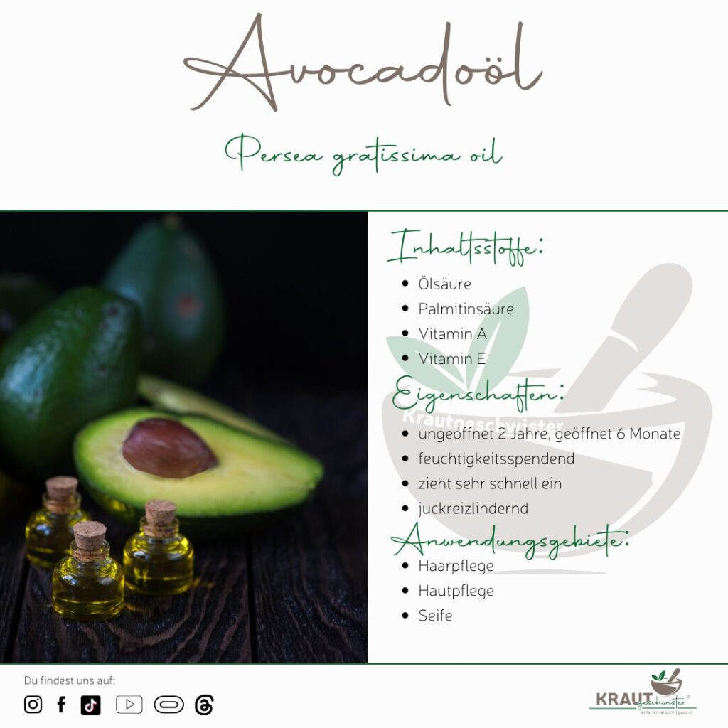 Avocadoöl Rohstoffprofil
