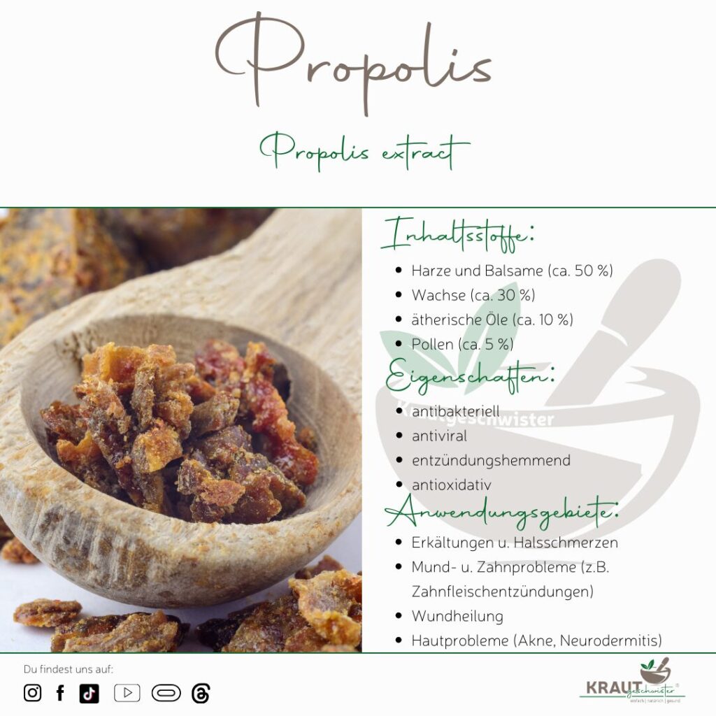 Propolis Rohstoffprofil