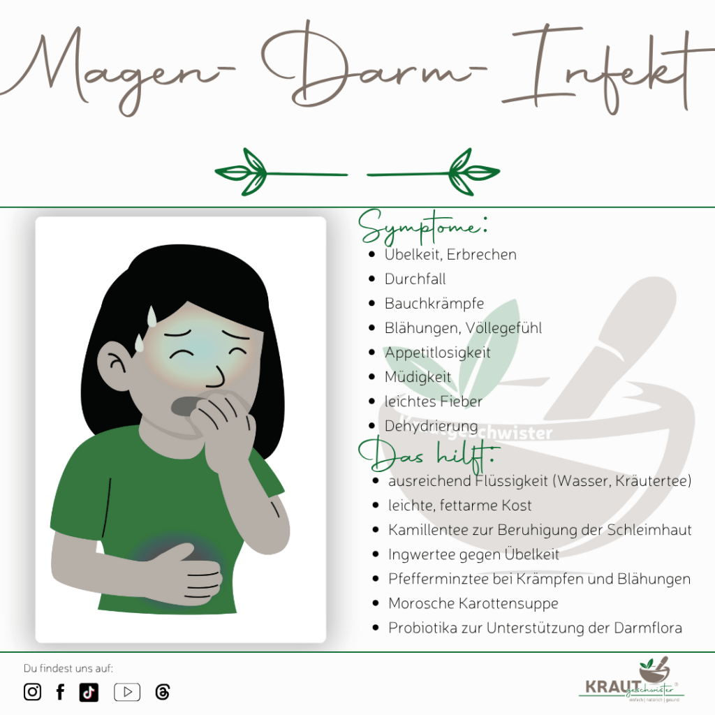 Magen-Darm-Infekt &#8211; Wenn der Bauch rebelliert