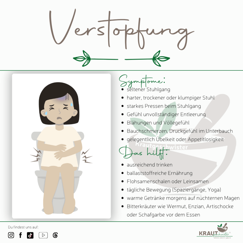 Verstopfung sanft beheben