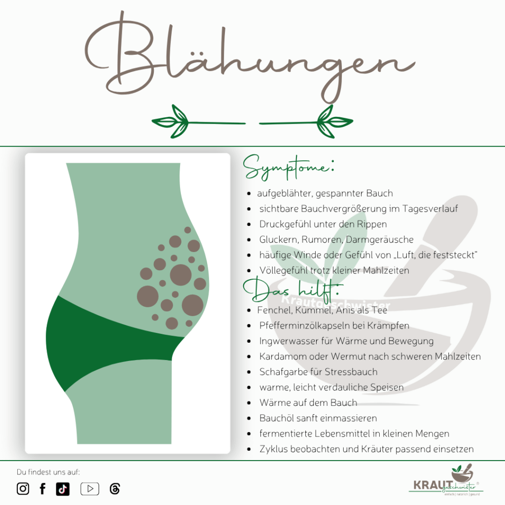 Wenn der Bauch ein Eigenleben führt