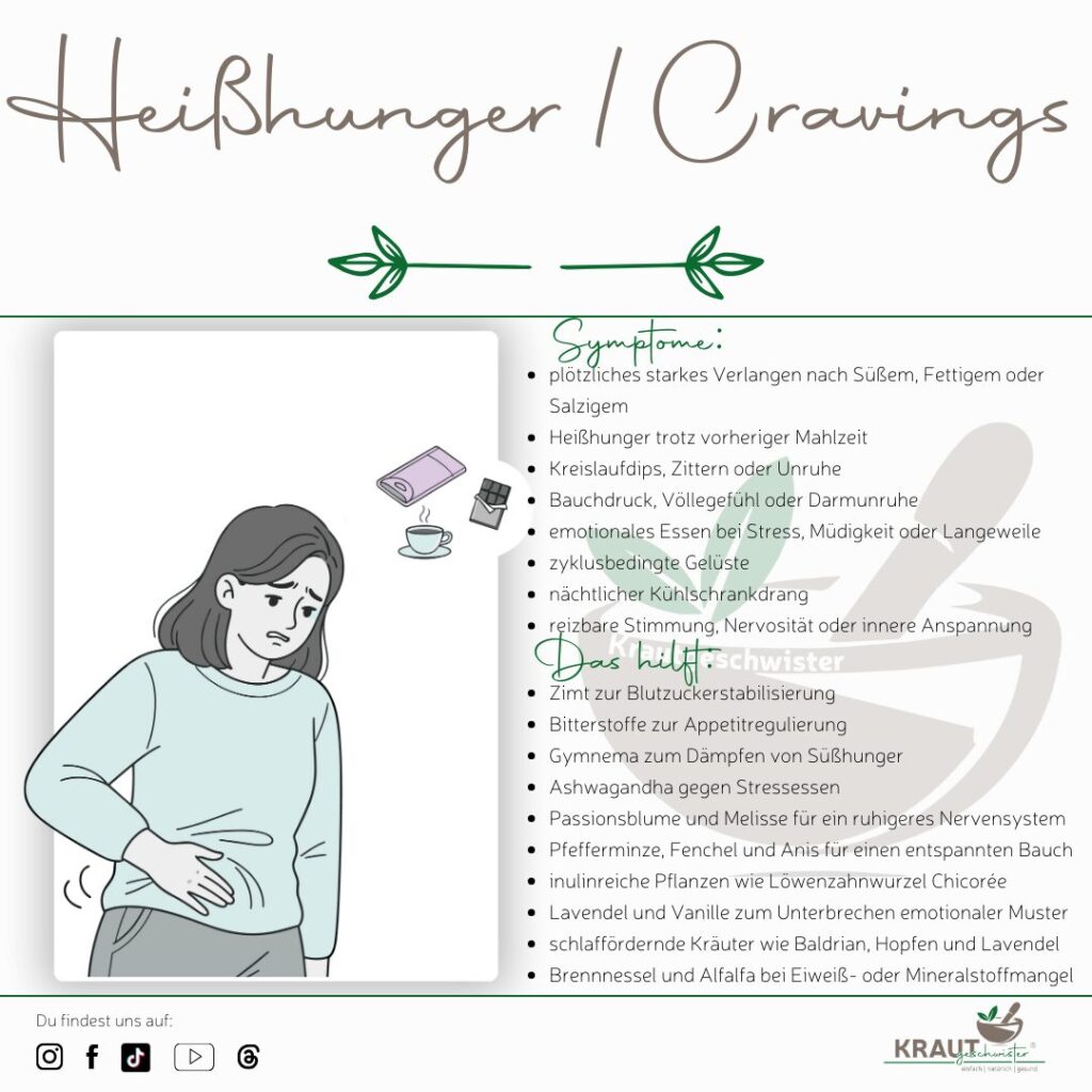 Wenn der Heißhunger anklopft