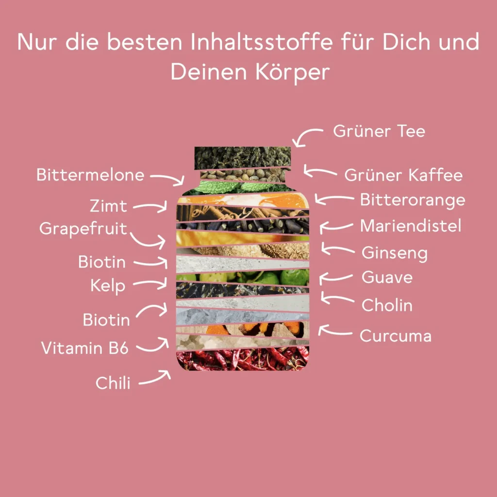 Gewicht verlieren und den Stoffwechsel anregen