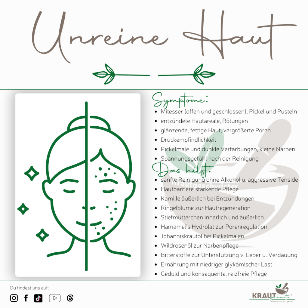 Unreine Haut, Pickel und Mitesser