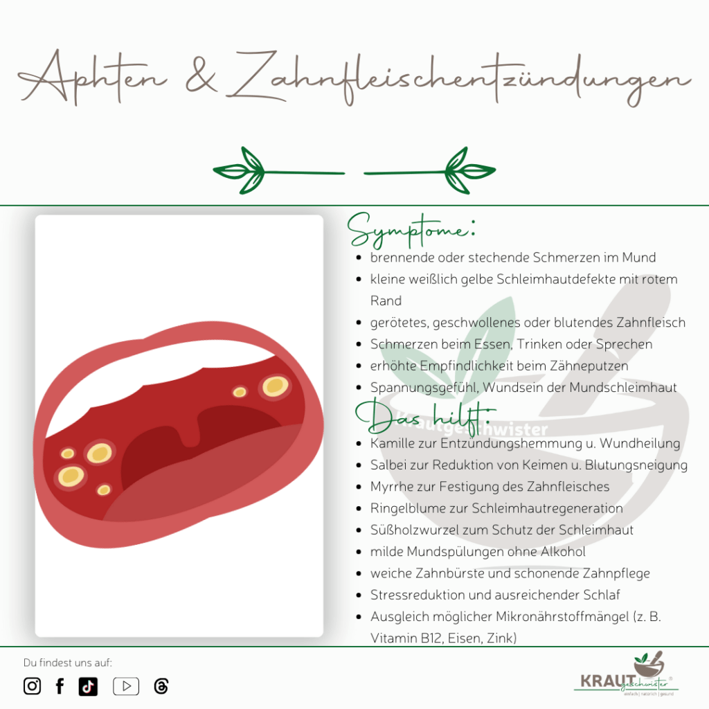 Aphten und Zahnfleischentz&uuml;ndungen