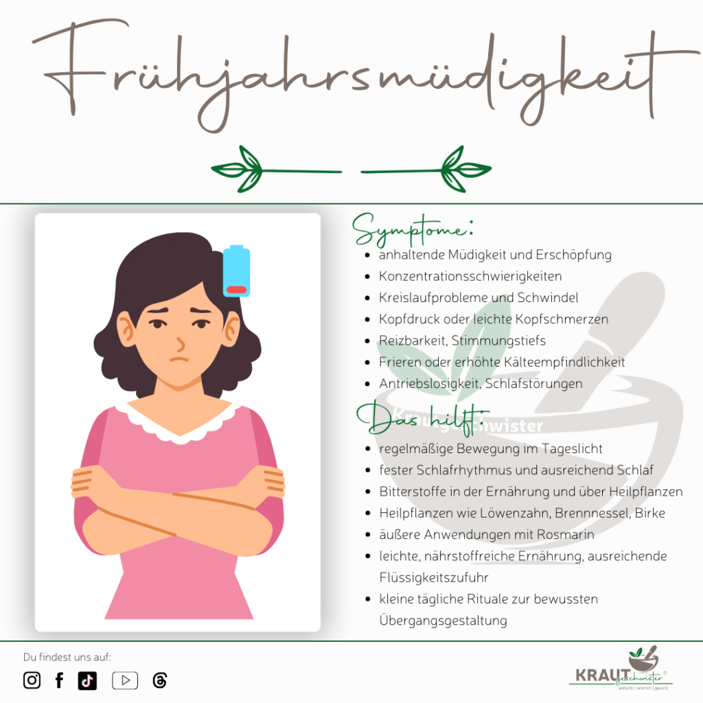 Fr&uuml;hjahrsm&uuml;digkeit verstehen und pflanzlich begleiten