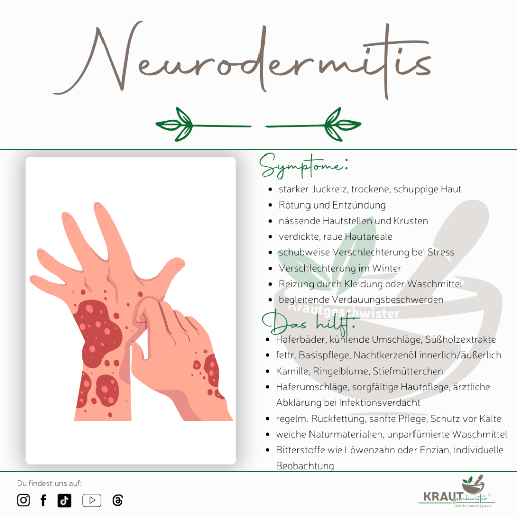 Neurodermitis verstehen und begleiten