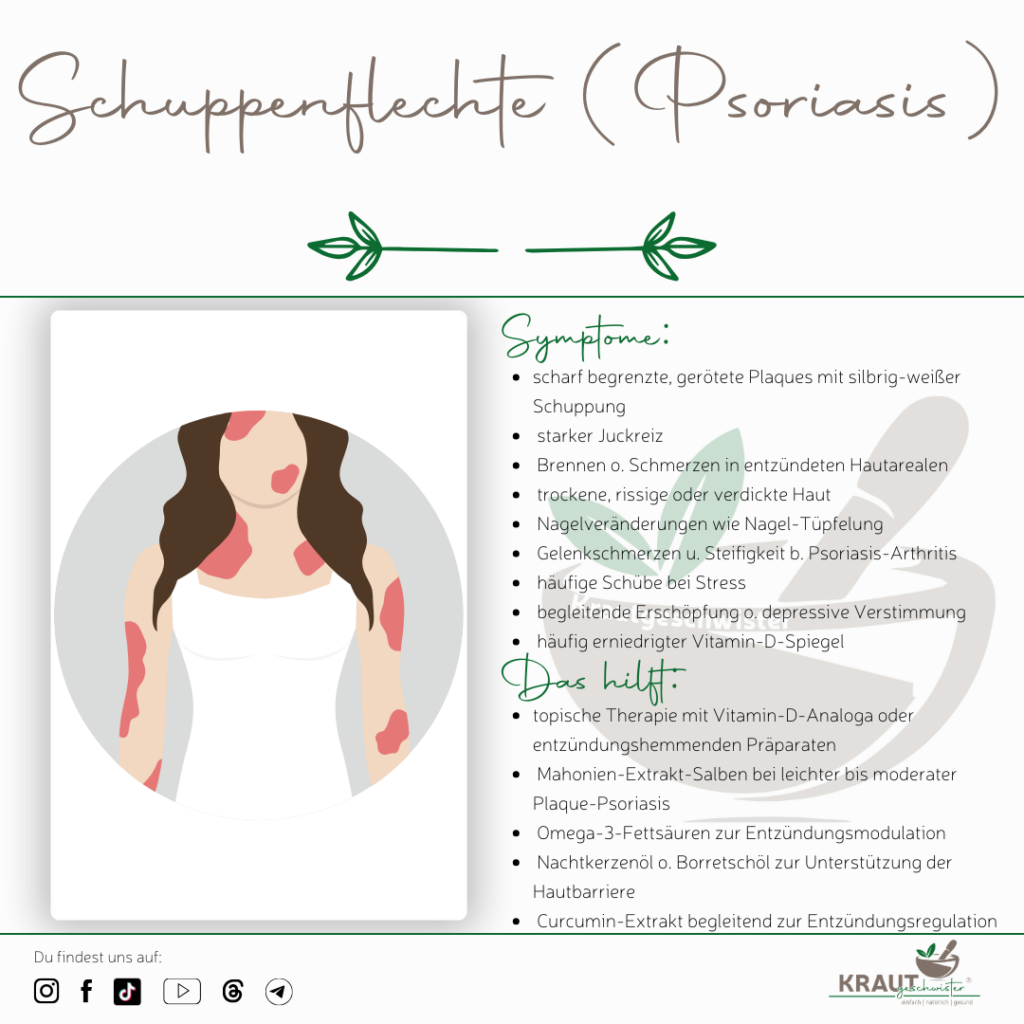 Schuppenflechte verstehen und natürlich begleiten