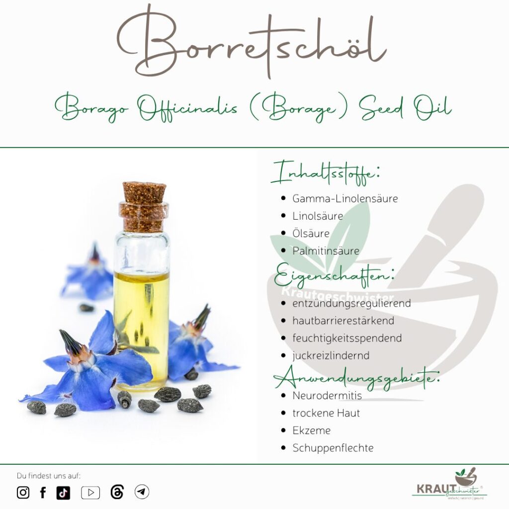 Borretsch&ouml;l und seine Wirkung auf Haut, Hormone und Entz&uuml;ndungsprozesse