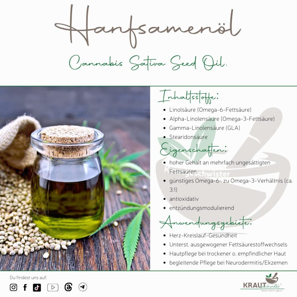 Das Geheimnis des Hanfsamen&ouml;ls