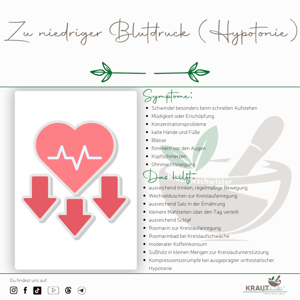 Wenn der Blutdruck aus dem Gleichgewicht ger&auml;t, brauchen Herz und Gef&auml;&szlig;e Unterst&uuml;tzung