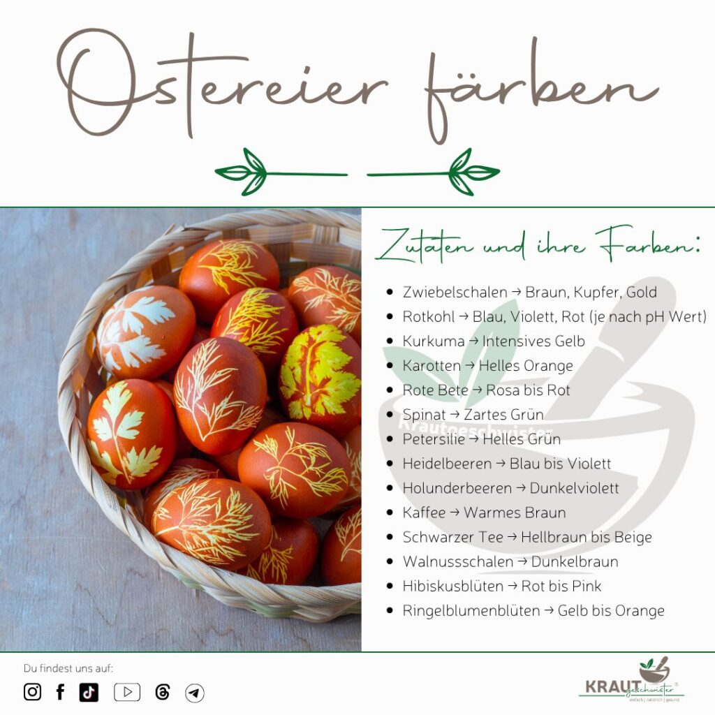 Ostereier natürlich färben