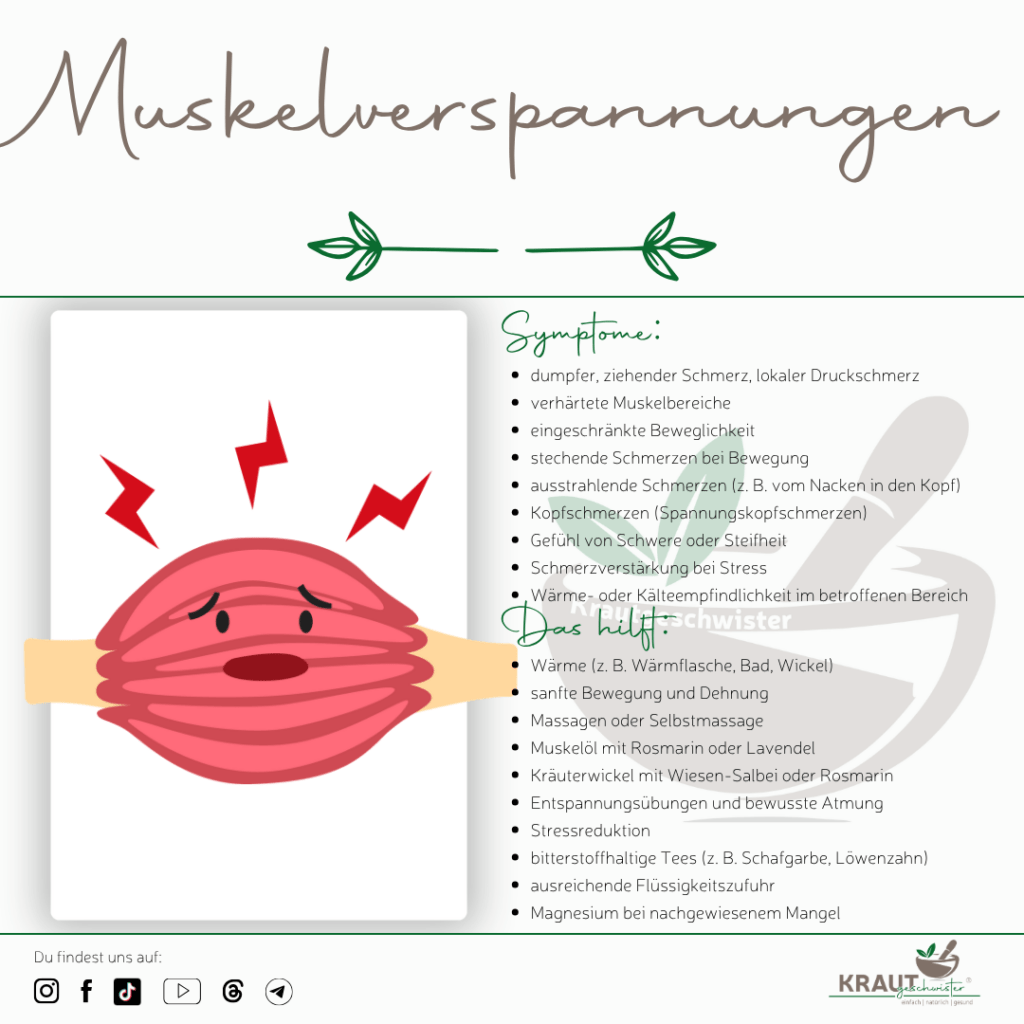 Muskelverspannungen gezielt l&ouml;sen