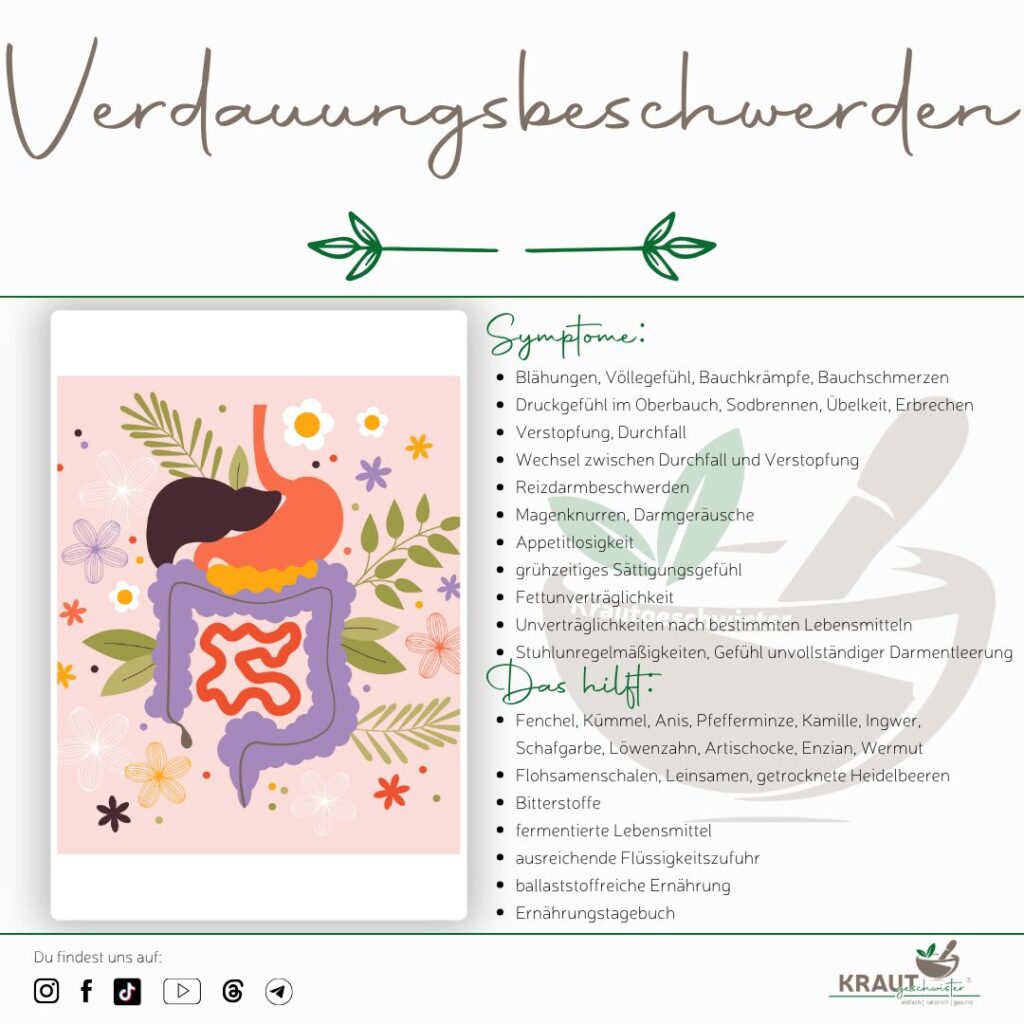 Verdauungsbeschwerden nat&uuml;rlich lindern