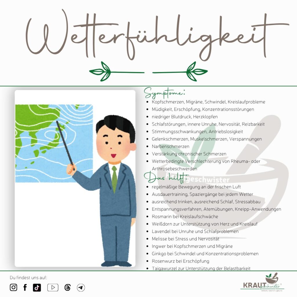Wetterfühligkeit – Wenn der Körper Wetterberichte schreibt