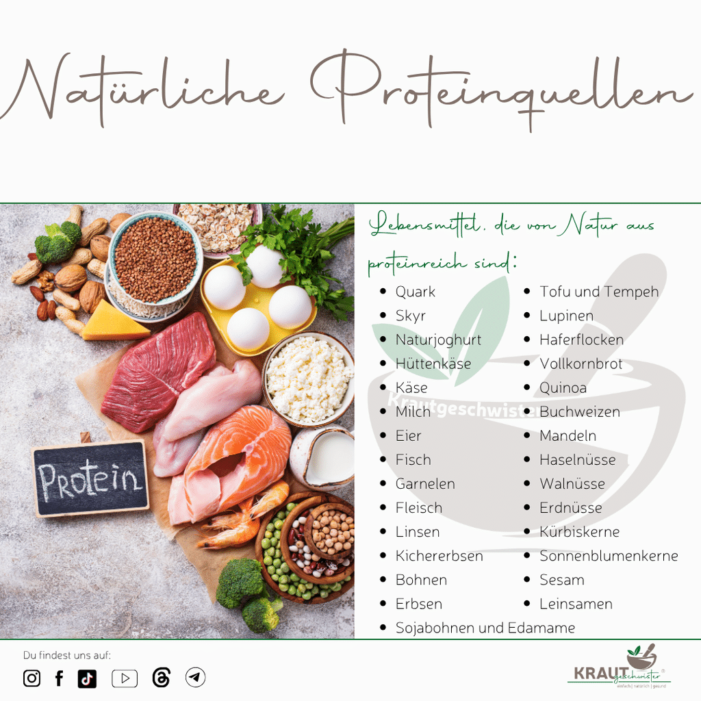 High-Protein-Hype: Lohnt sich das Extra-Eiwei&szlig; im Einkaufswagen?
